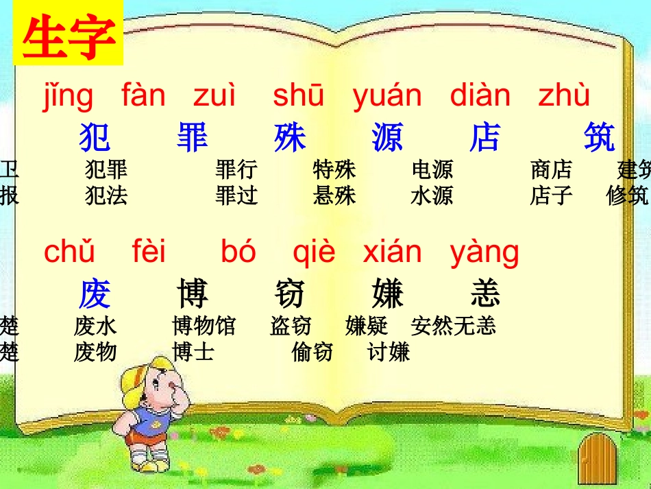 新型玻璃课件_第3页
