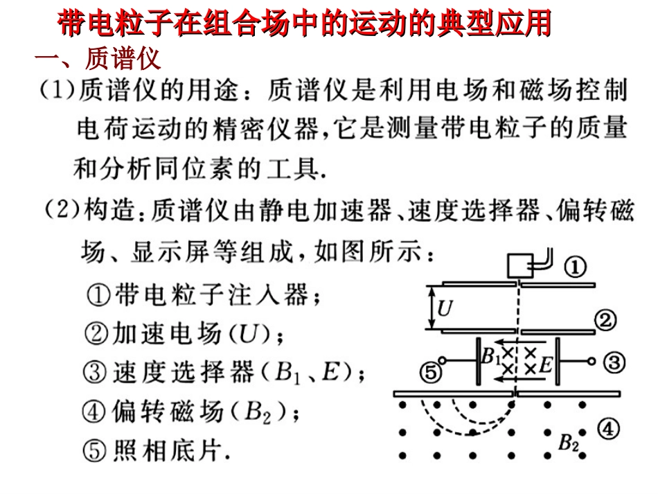 复合场中运动实例_第1页