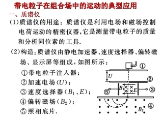 复合场中运动实例