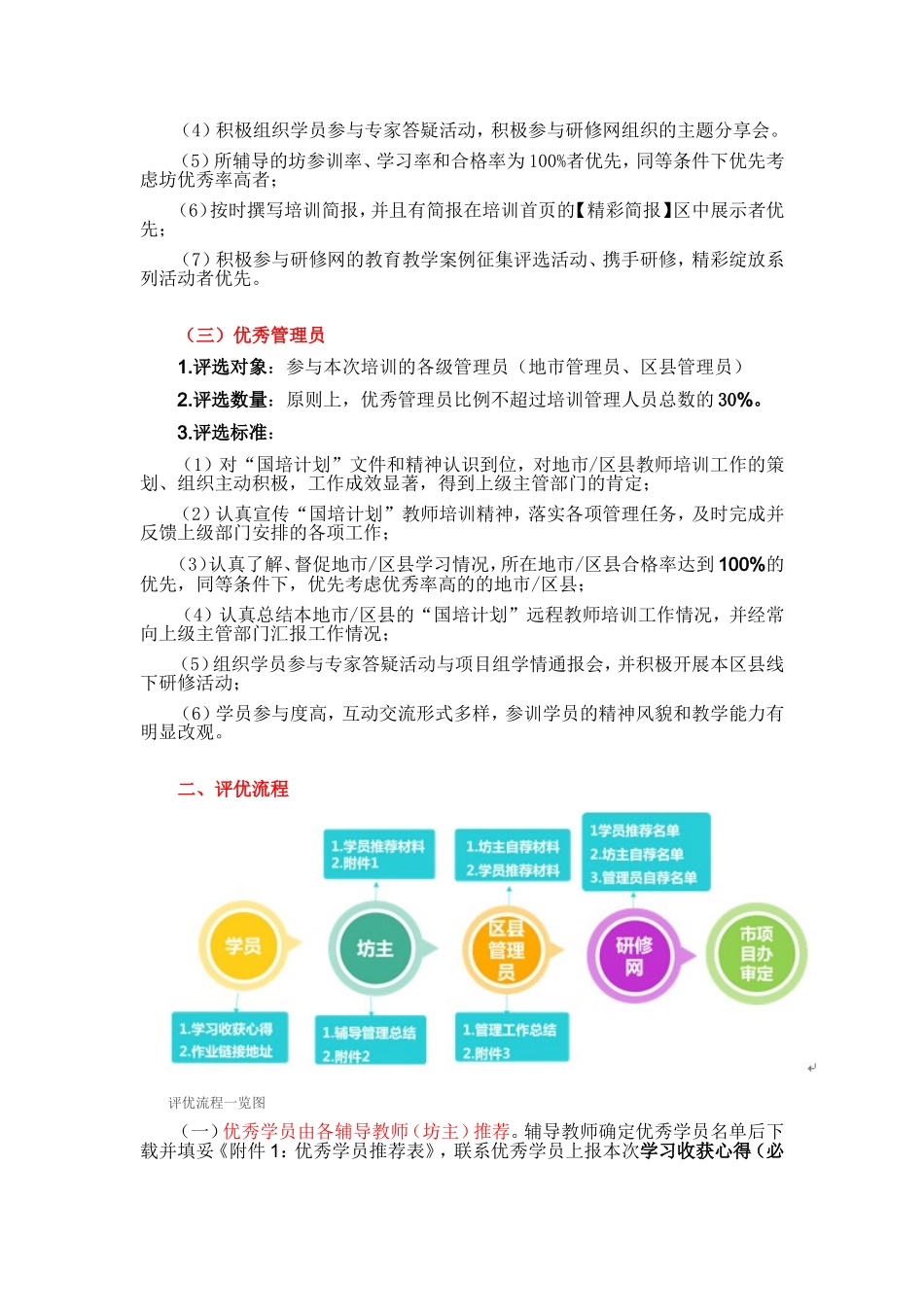 2014国培评优方案_第2页