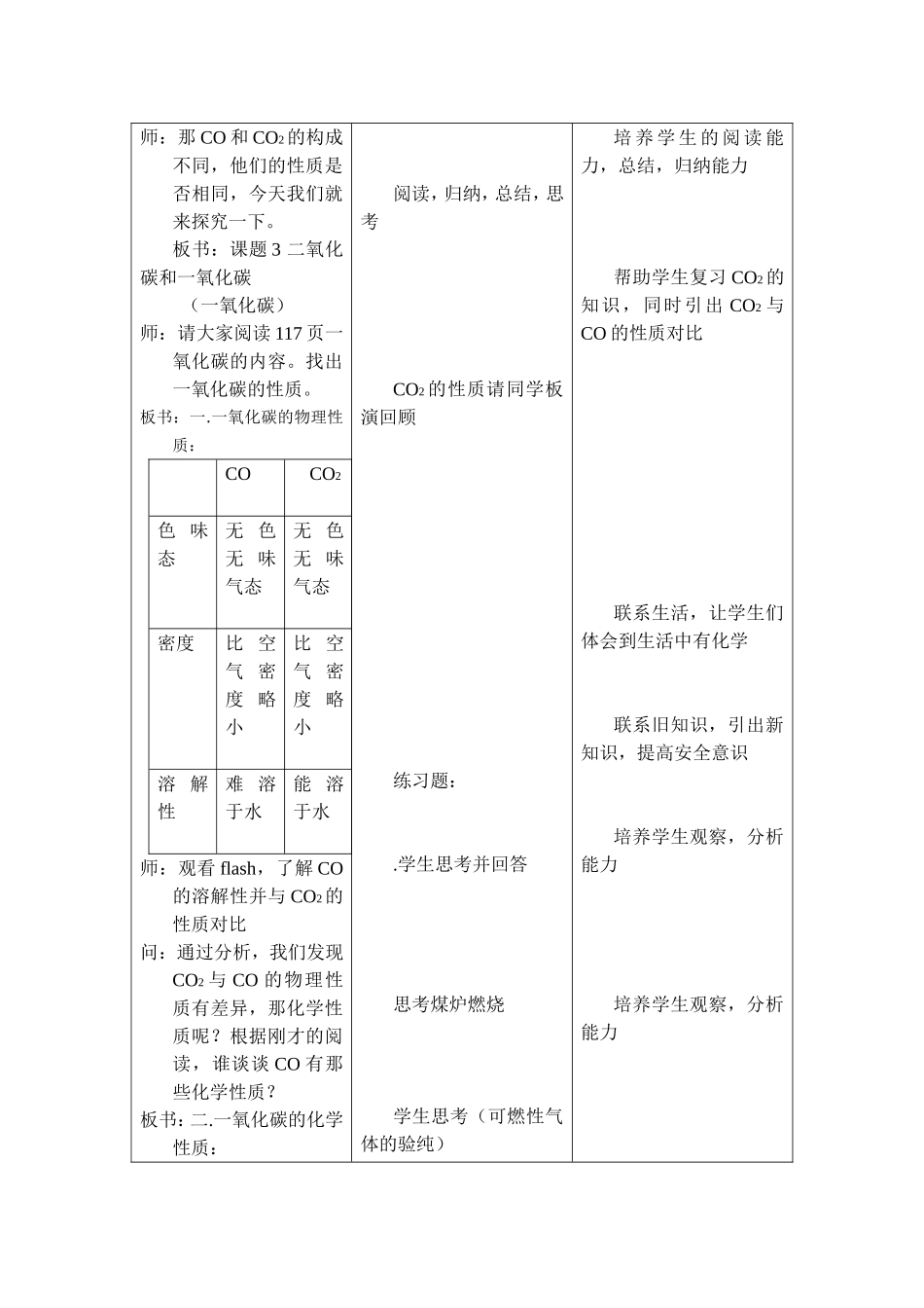 氧气一帐树形图_第2页