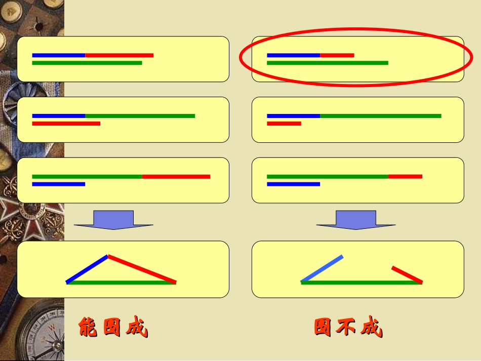 段兴成三角形三边关系_第2页