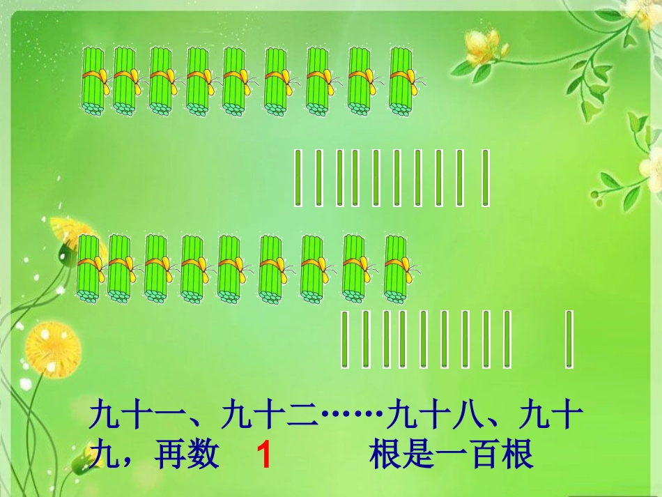 2013一年级数学下册数一数课件_第3页
