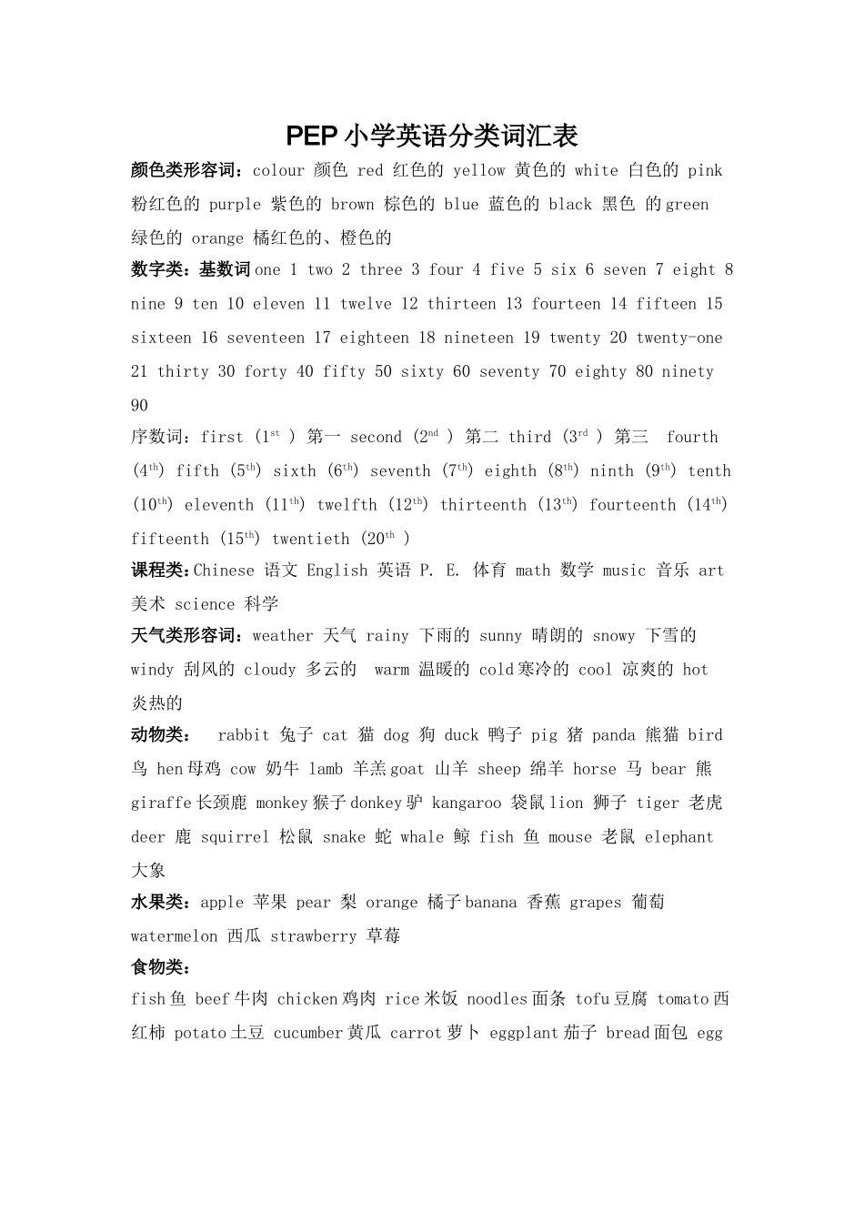 PEP小学英语分类词汇表_第1页