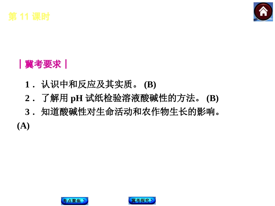 2015届中考化学复习课件：第11课时酸与碱的中和反应_第2页