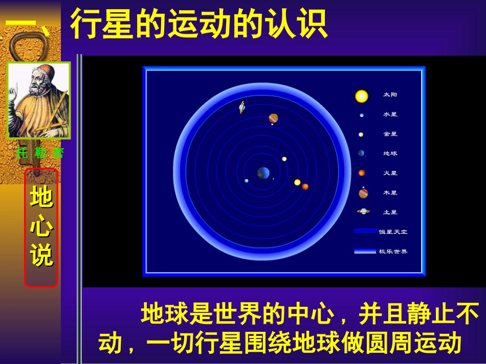 课件必修2第七章第1节行星的运动１_第2页