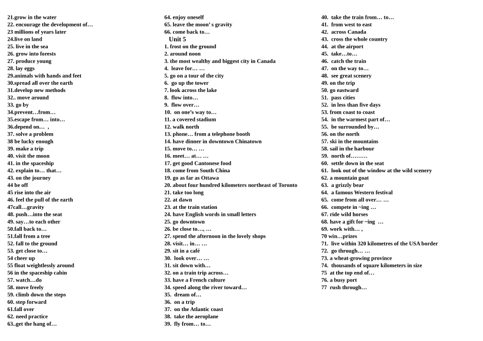 高一英语必修3词组归纳总结英文版_第2页