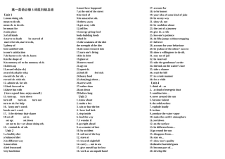 高一英语必修3词组归纳总结英文版
