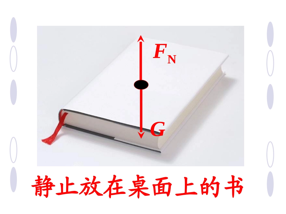 二力平衡 (2)_第2页
