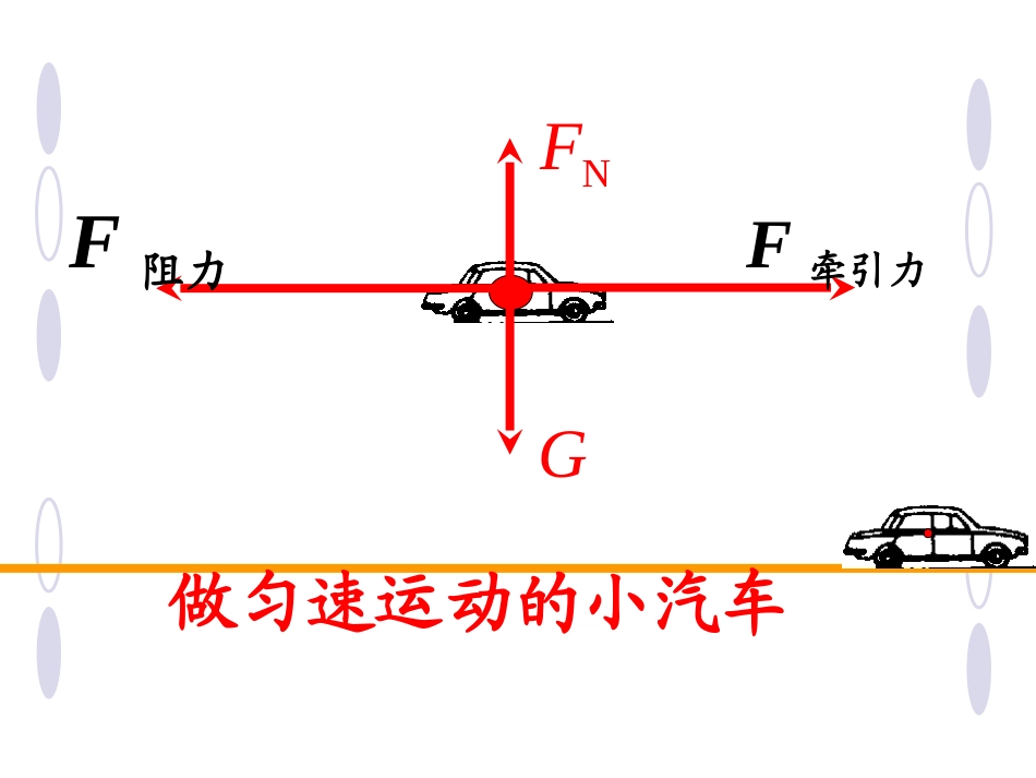 二力平衡 (2)_第3页