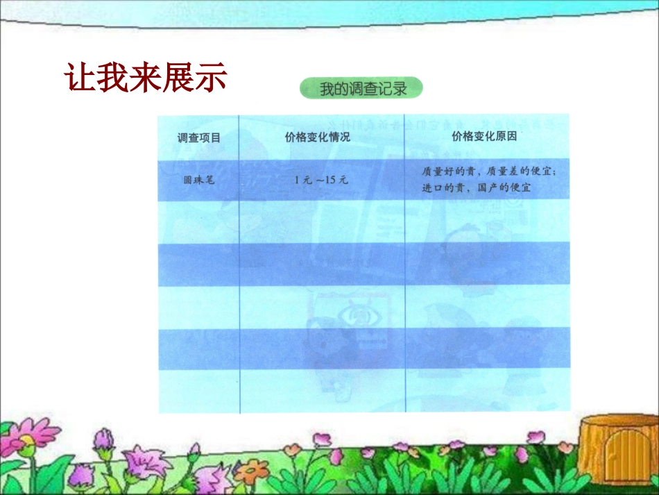 《做个聪明的消费者》PPT课件_第3页