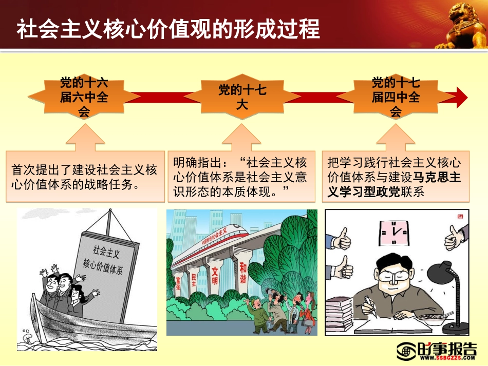 《从小积极培育和践行社会主义核心价值观》主题班会_第2页