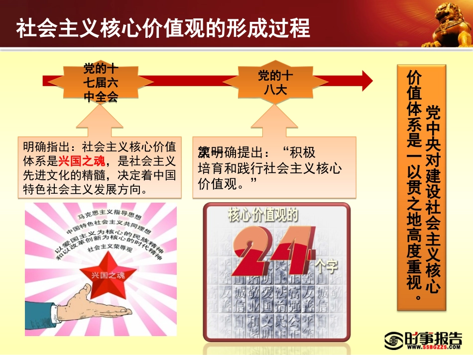 《从小积极培育和践行社会主义核心价值观》主题班会_第3页
