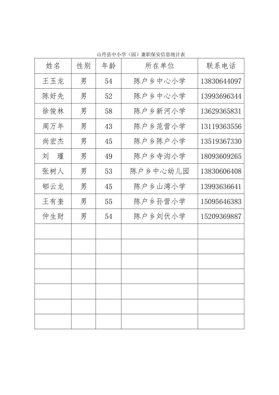 陈户中心小学_第1页