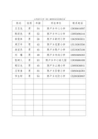 陈户中心小学