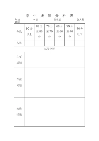 小学生学习成绩分析表