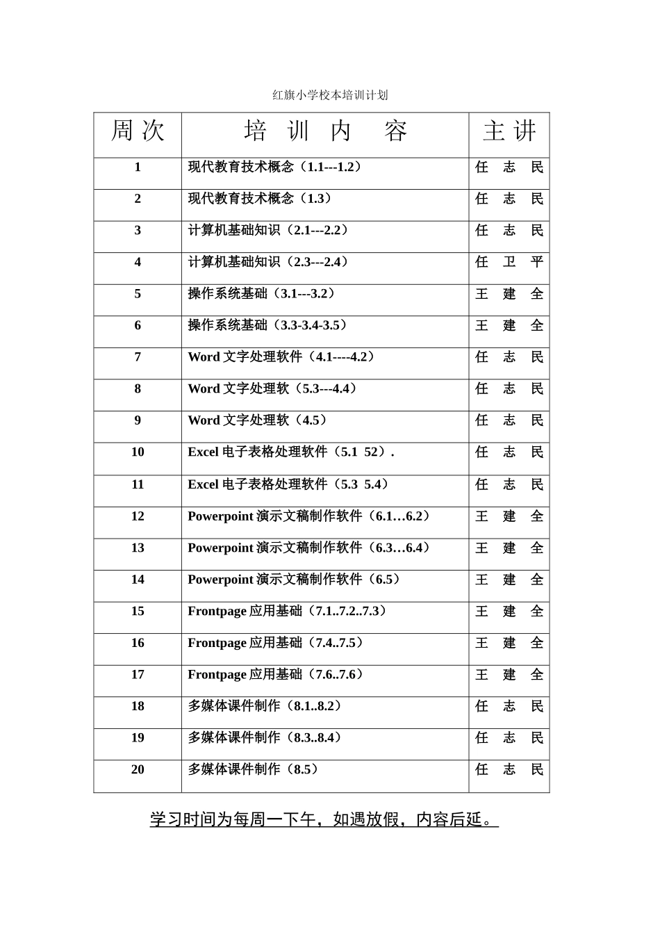 红旗小学校本培训计划_第1页