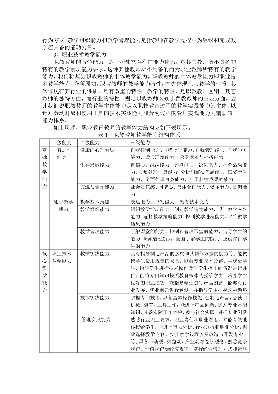 基于质量标准的职教教师教学能力结构探析_第3页