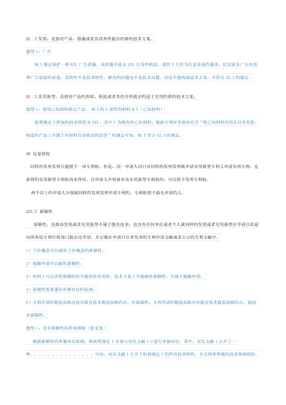 2022年专利代理人资格考试实务通关笔记 _第1页