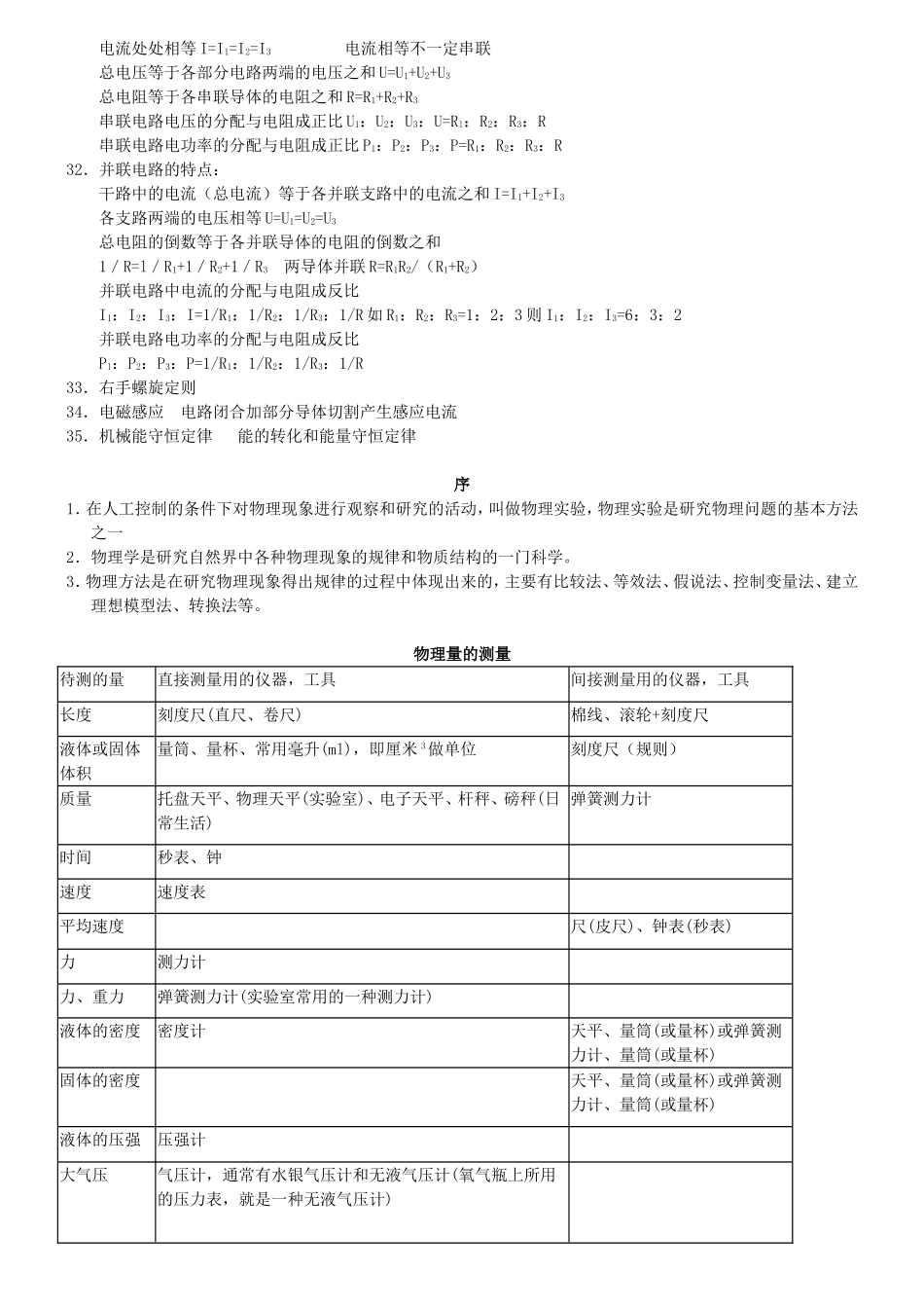 初中物理自查纲要_第3页