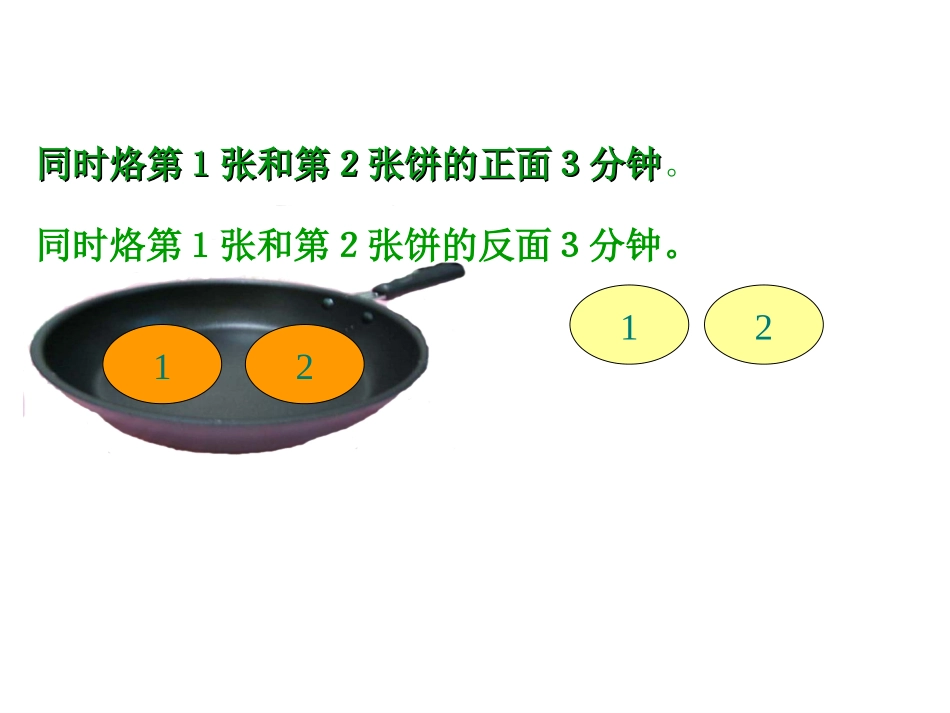 《数学广角合理烙饼问题》课件_第3页