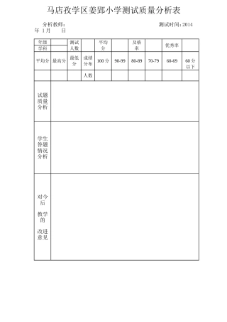 利辛县马店孜学区姜郢小学测试质量分析表