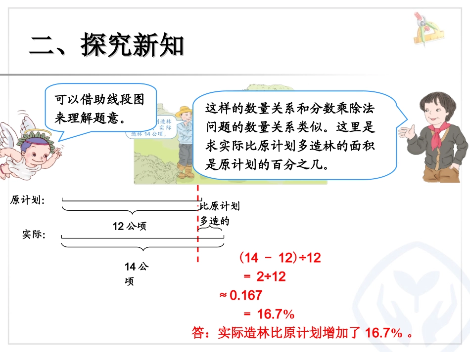 六年级数学上册5百分数第一课时课件_第3页