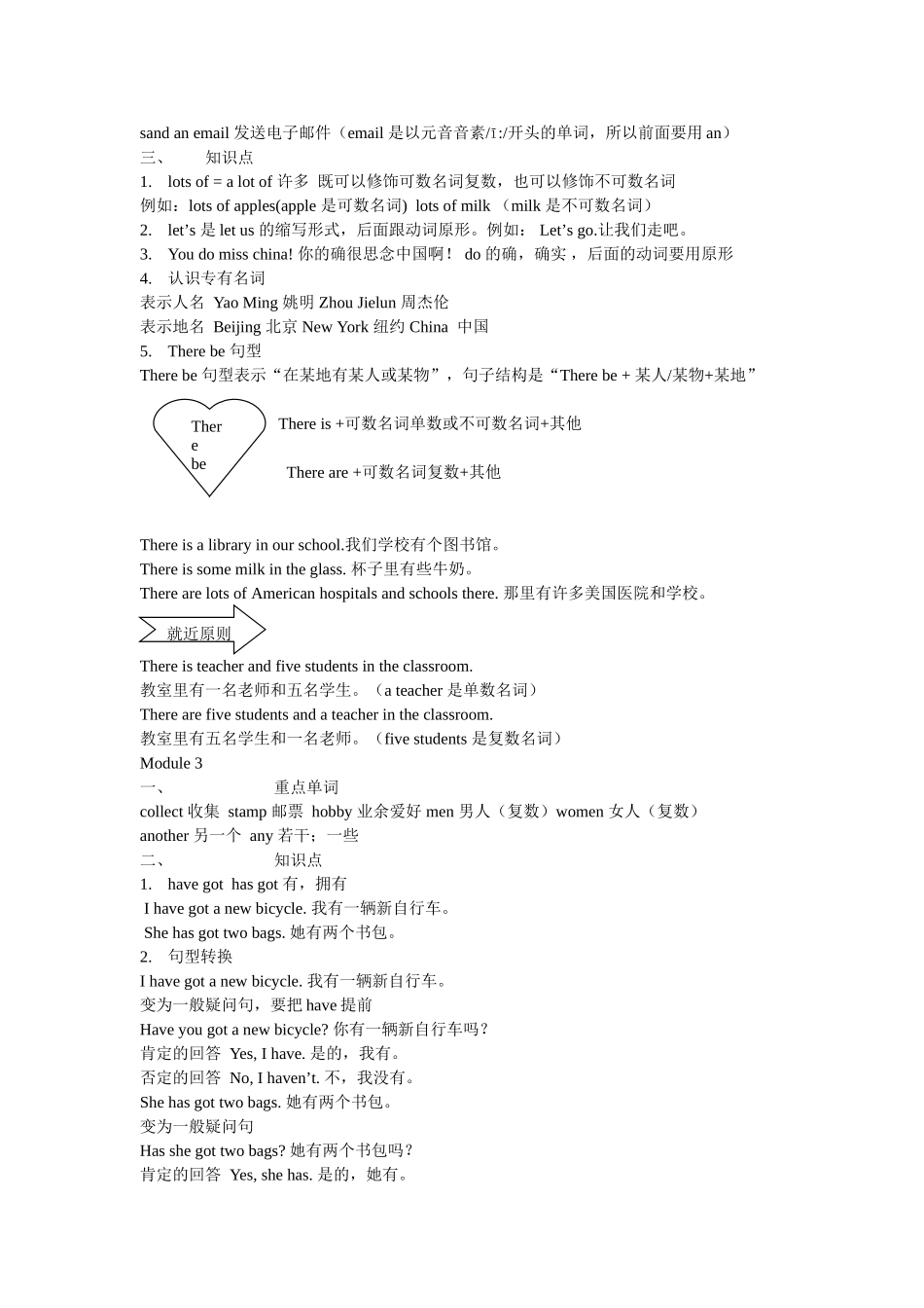 外研版三年级起点六年级前五个模块知识点总结_第2页