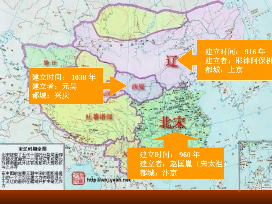 七年级历史辽西夏与北宋并立_第3页