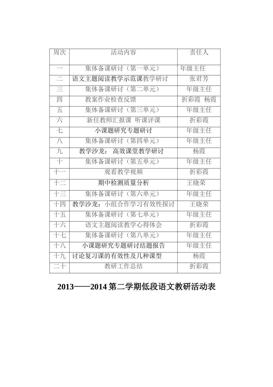 低段教研活动表_第1页