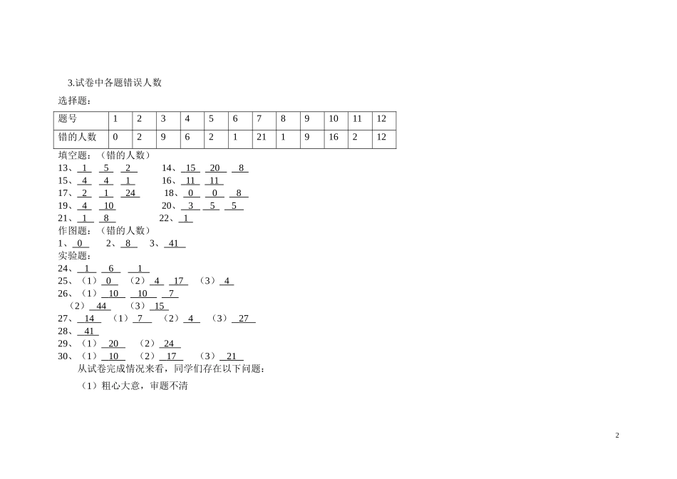 试卷讲评课教案_第2页