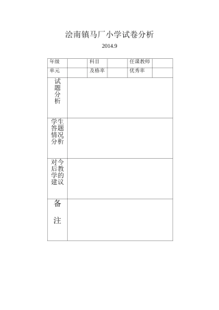 浍南镇马厂小学试卷分析