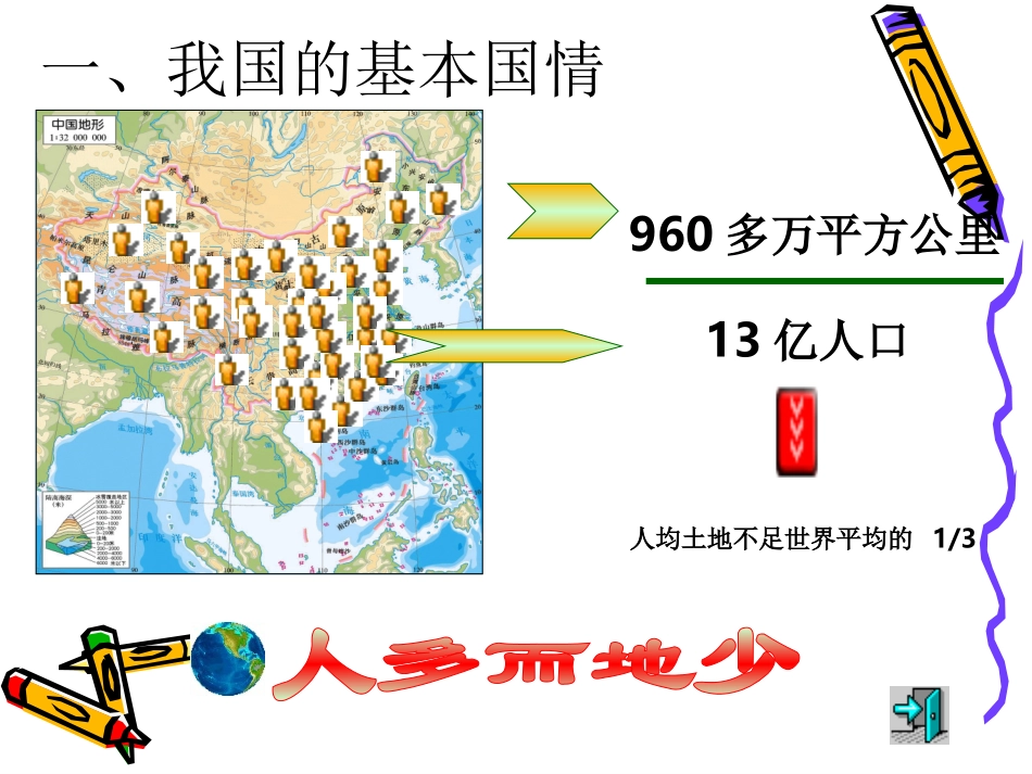 中国的土地资源课件_第3页