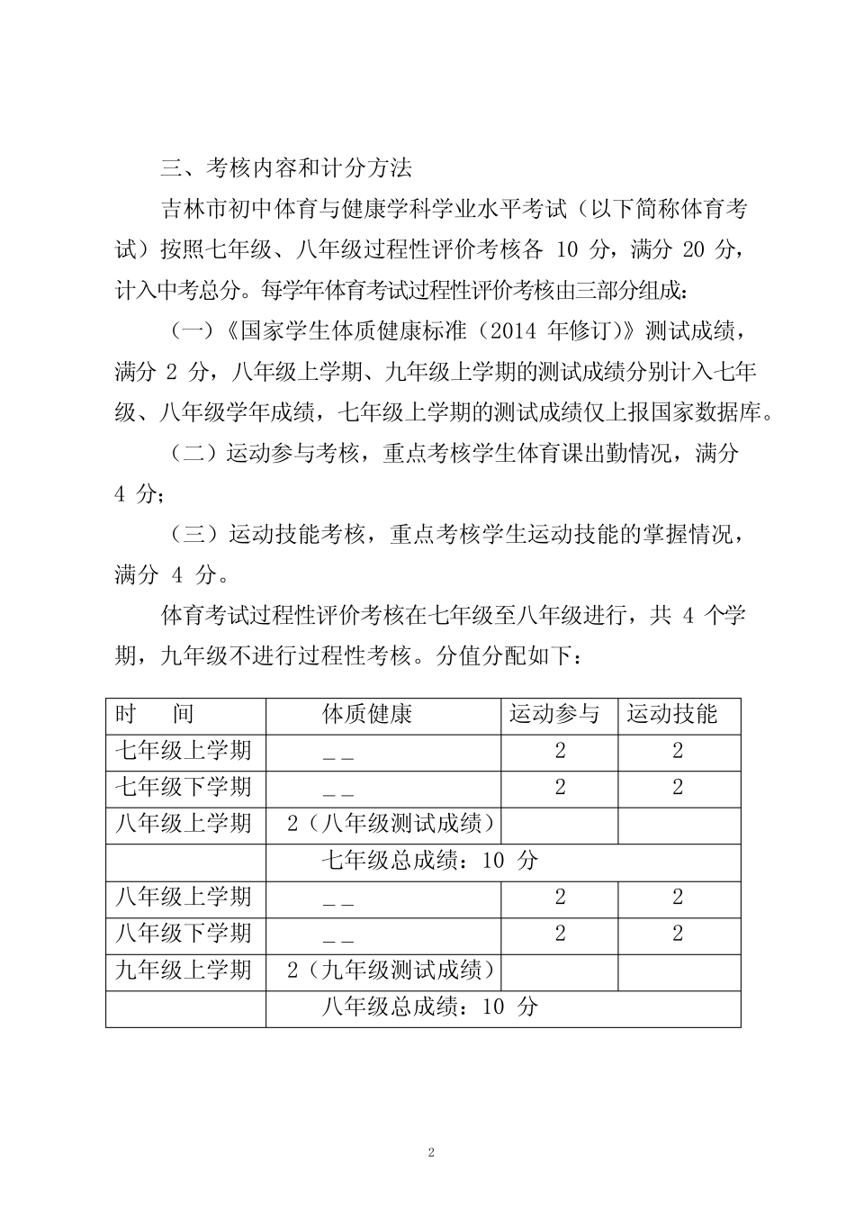 《吉林市初中体育与健康学科学业水平考试过程性评价考核办法》_第2页