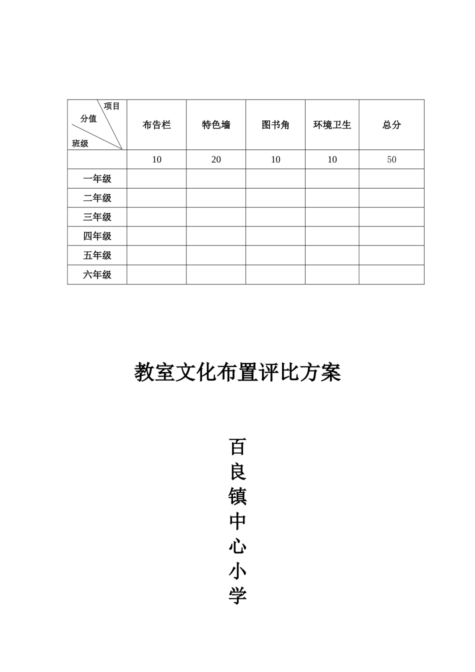 中心小学教室文化布置评比方案_第2页
