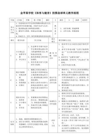 投掷单元计划