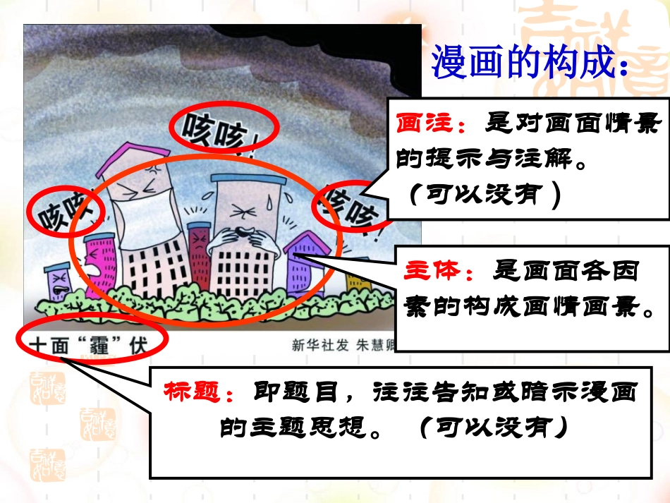 图文转换专题复习 (2)_第3页