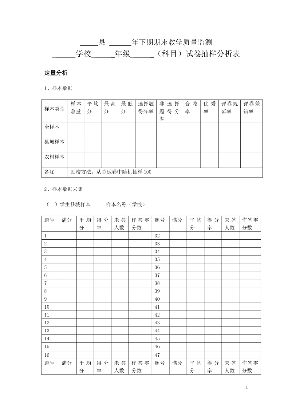 试卷分析报告表_第1页