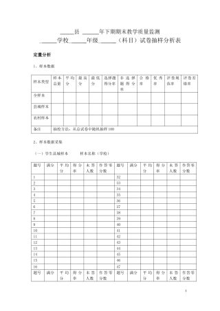 试卷分析报告表