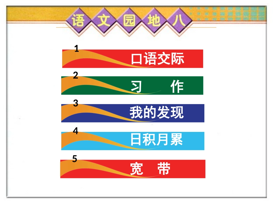 人教版四年级语文上册《语文园地八》(完整精品课件)_第2页