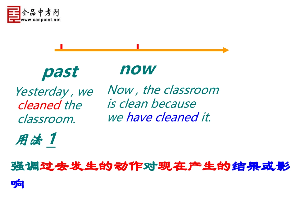 素材（语法课件）_第2页
