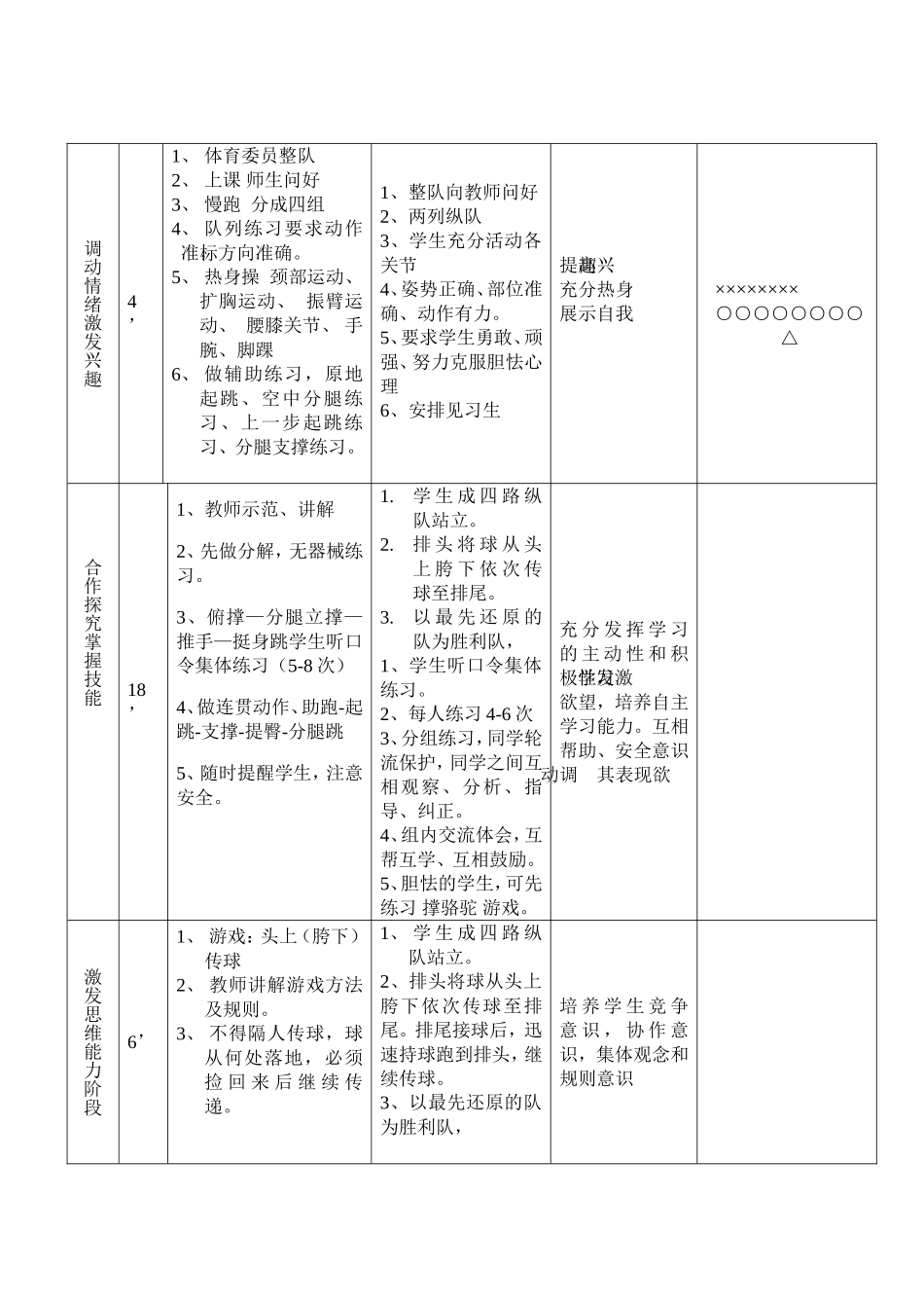 曹备2014年基本功教案_第2页