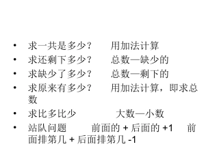 一年级上册应用题专项