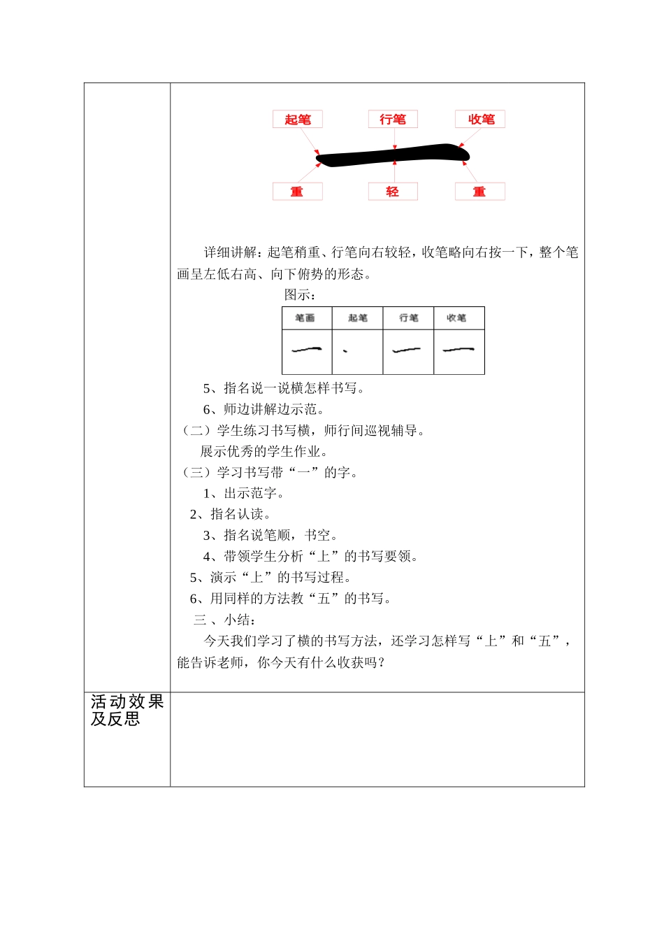 府谷县青少年校外活动中心活动记录表(1)_第2页