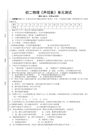 初二物理第一章声现象单元测试题