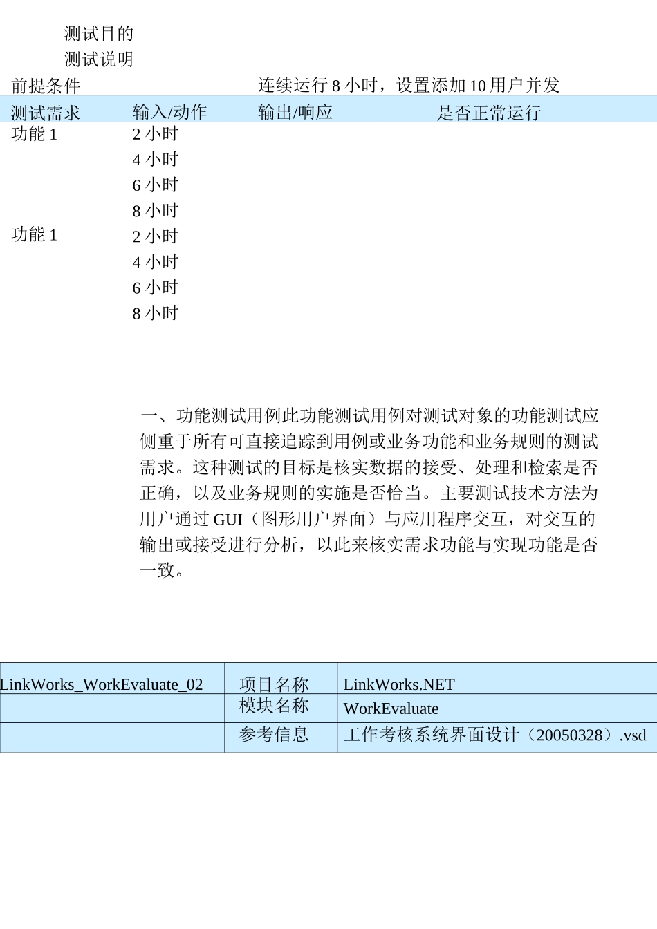 软件测试用例实例(非常详细)_第3页