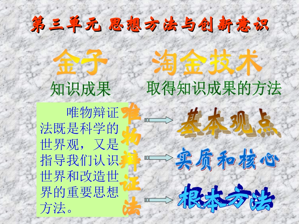 高二《生活与哲学》学习课件：第七课（1）世界是普遍联系的_第2页