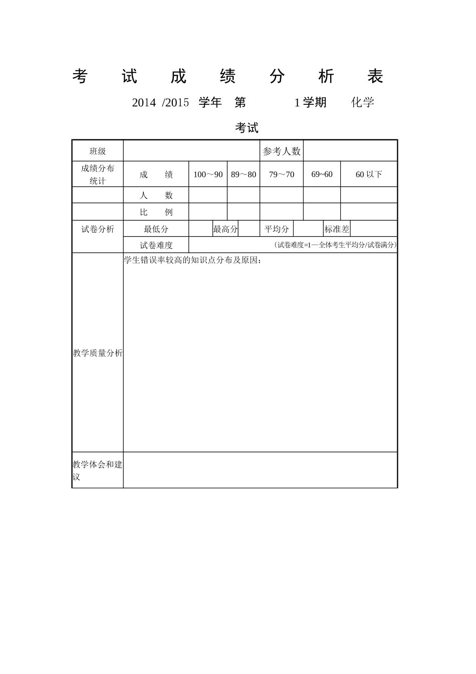 考试成绩分析表_第1页