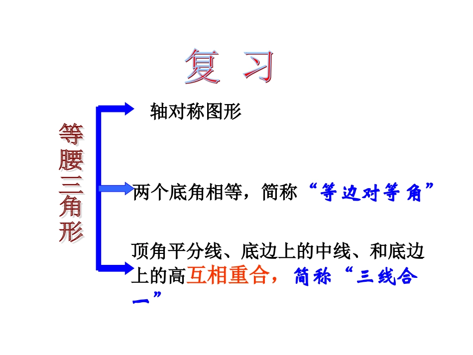 等腰三角形的判定_第2页
