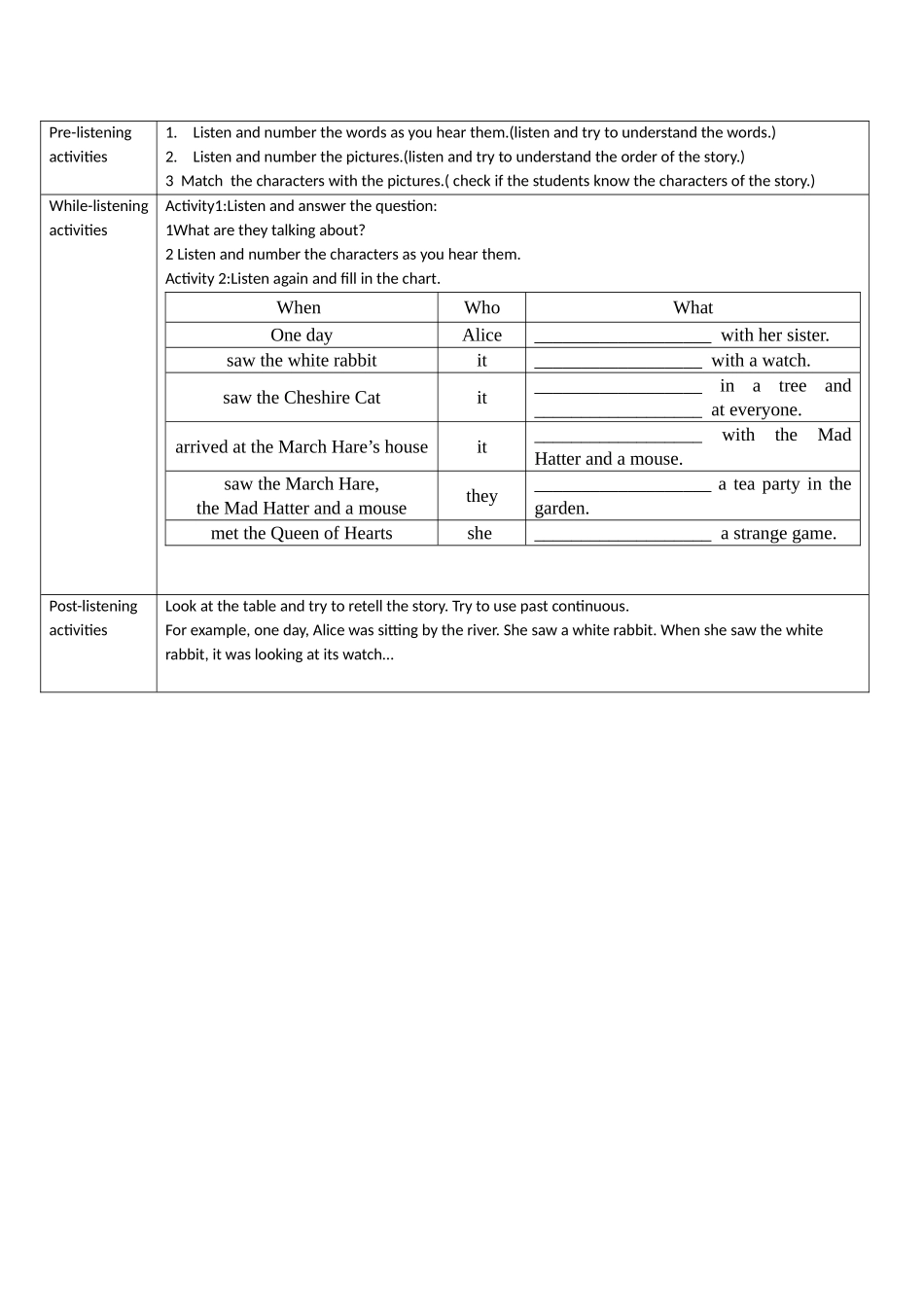北京一零九中学周文勤的听力活动设计（外研2011课标版Module7Unit1）_第1页